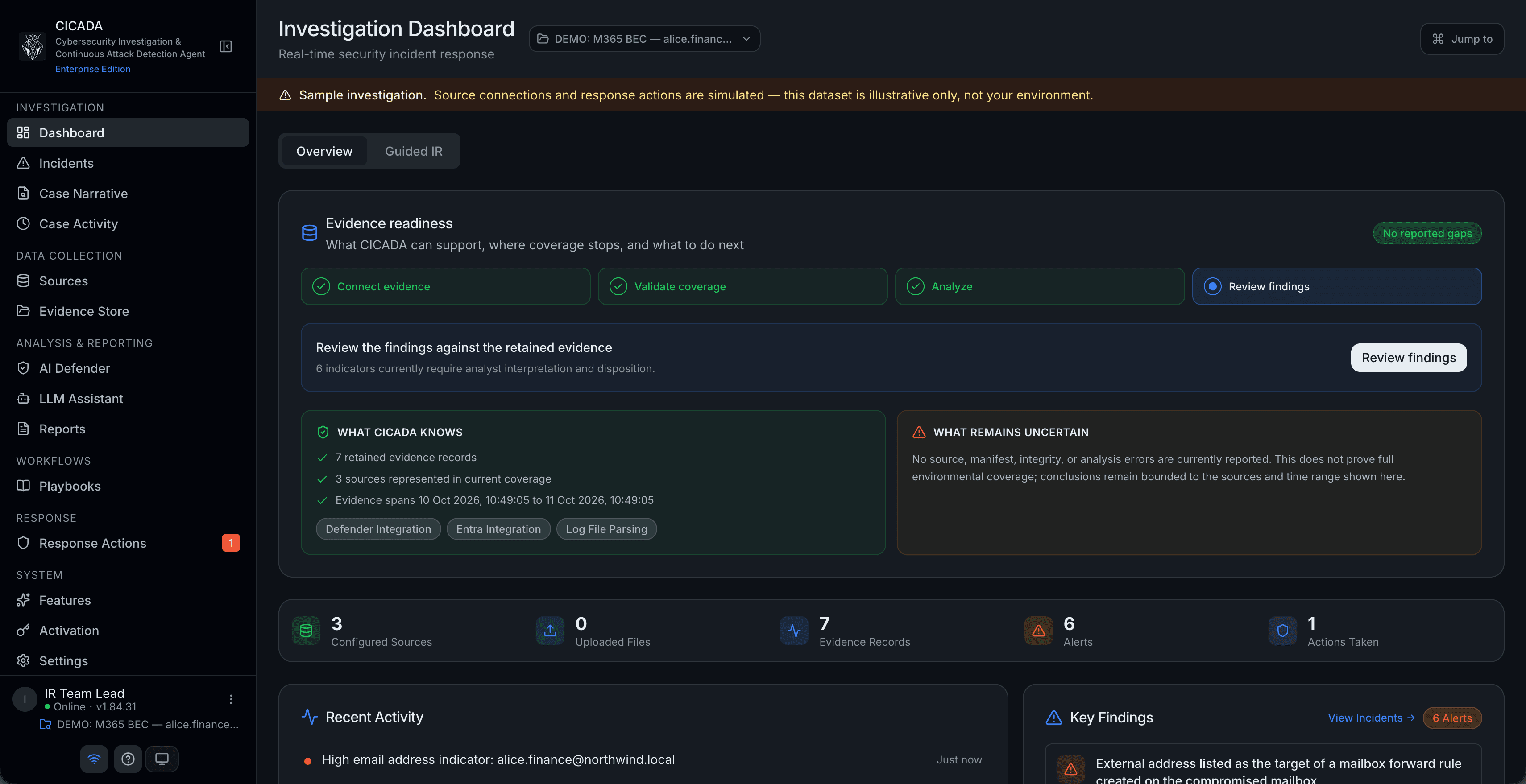CICADA's current dashboard showing evidence readiness, findings to review and a clearly labelled sample breach investigation